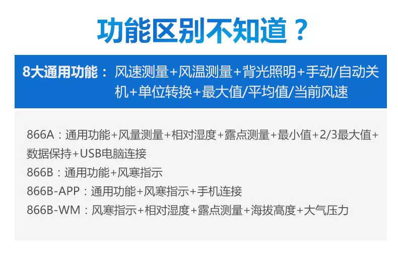 Máy đo gió kỹ thuật số Huapu cầm tay có độ chính xác cao cấp công nghiệp Máy đo gió Máy đo gió ngoài trời Máy đo thể tích không khí