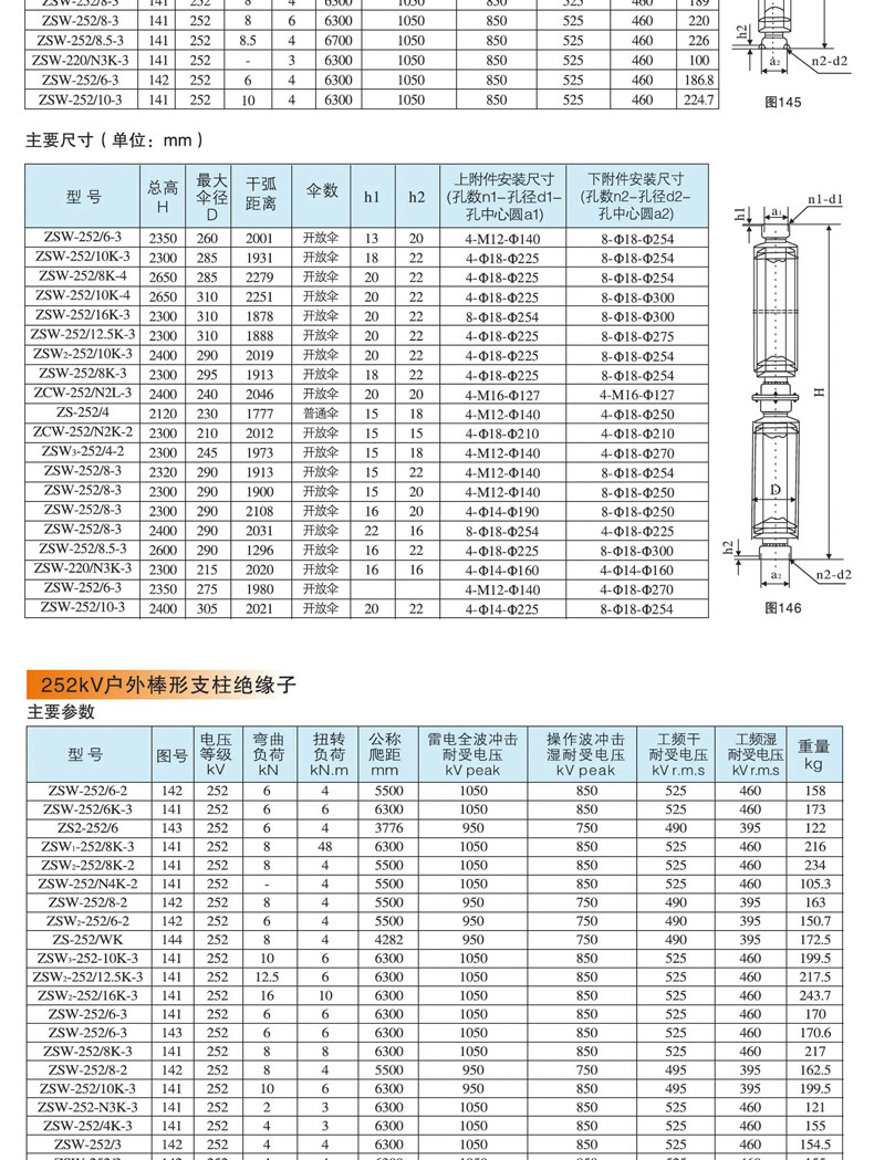 Изолятор 高压支柱绝缘子zs/zsw-24/35kv/6/8/10/40.5/110/126kv陶瓷绝缘子