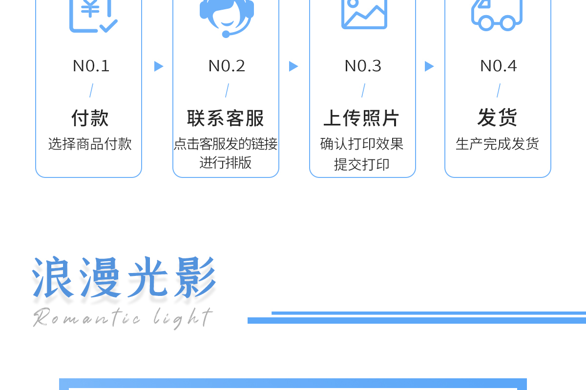 商品详情图