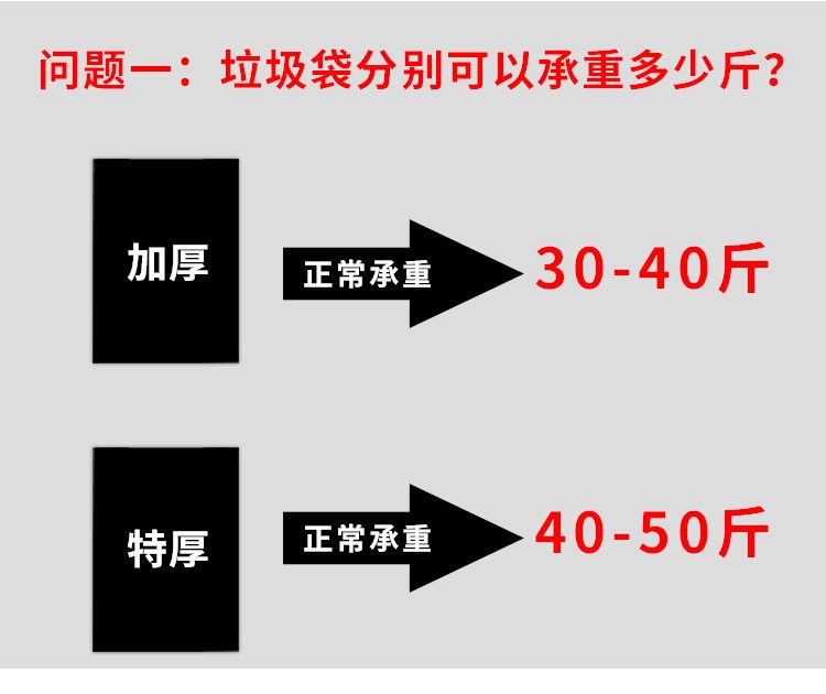 黑色垃圾袋大号加厚环卫物业厨房超大垃圾袋