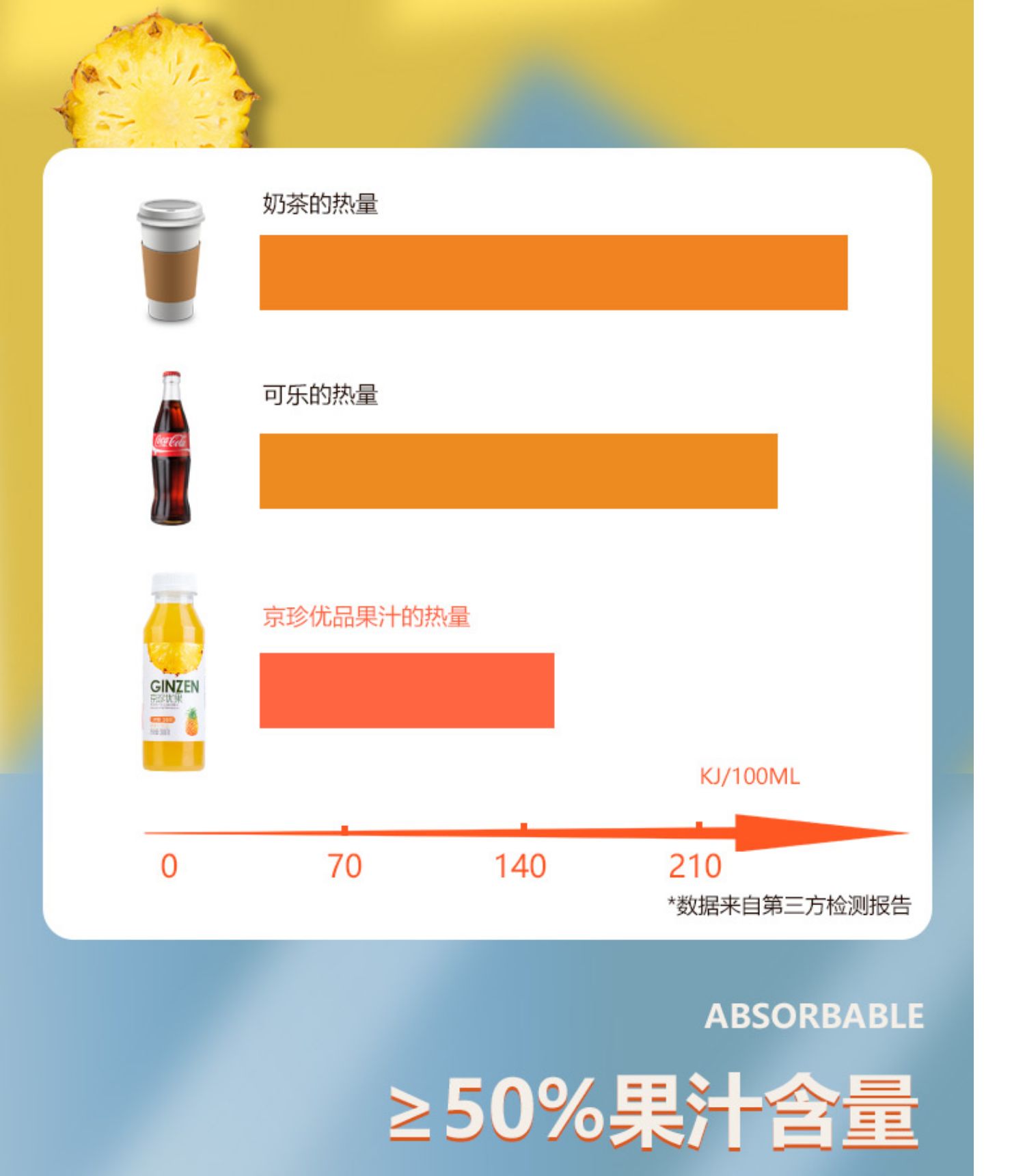 【京珍优果】多口味鲜榨果汁300ml*6瓶