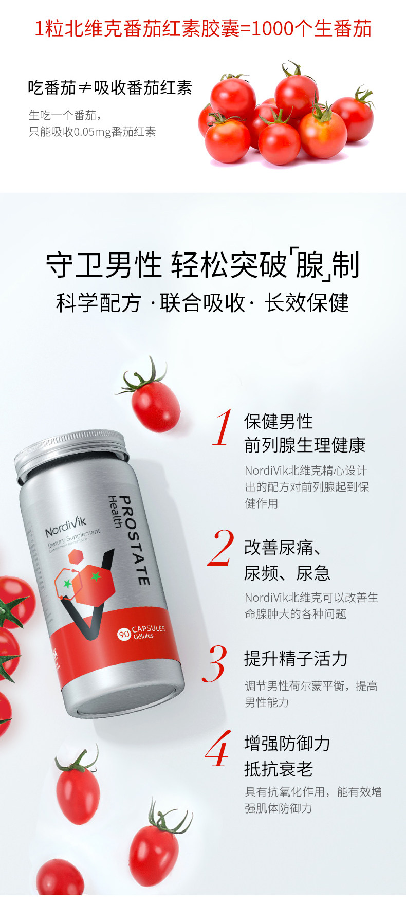 加拿大原装进口 Nordivik 北维克 锯棕榈番茄红素软胶囊 90粒 前列腺保健素 图4