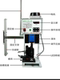 Silent terminal machine OTP mold 1.5T crimping machine 2T electric press 3T crimping wire OTP mold 4T press