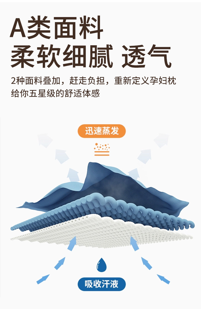 babywatch孕妇枕头护腰侧卧枕怀孕期托腹睡觉抱枕专用抱枕神器 — 7