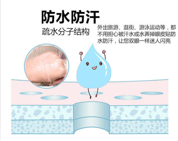 双眼皮贴医用胶带免剪化妆专用防水隐形网状