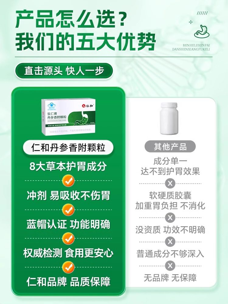 Renhe Danshen Xiangfu Granules for Adults and the Elderly to Protect the Stomach, Nourish the Stomach, Regulate Gastrointestinal Discomfort, Bad Breath, and Constipation