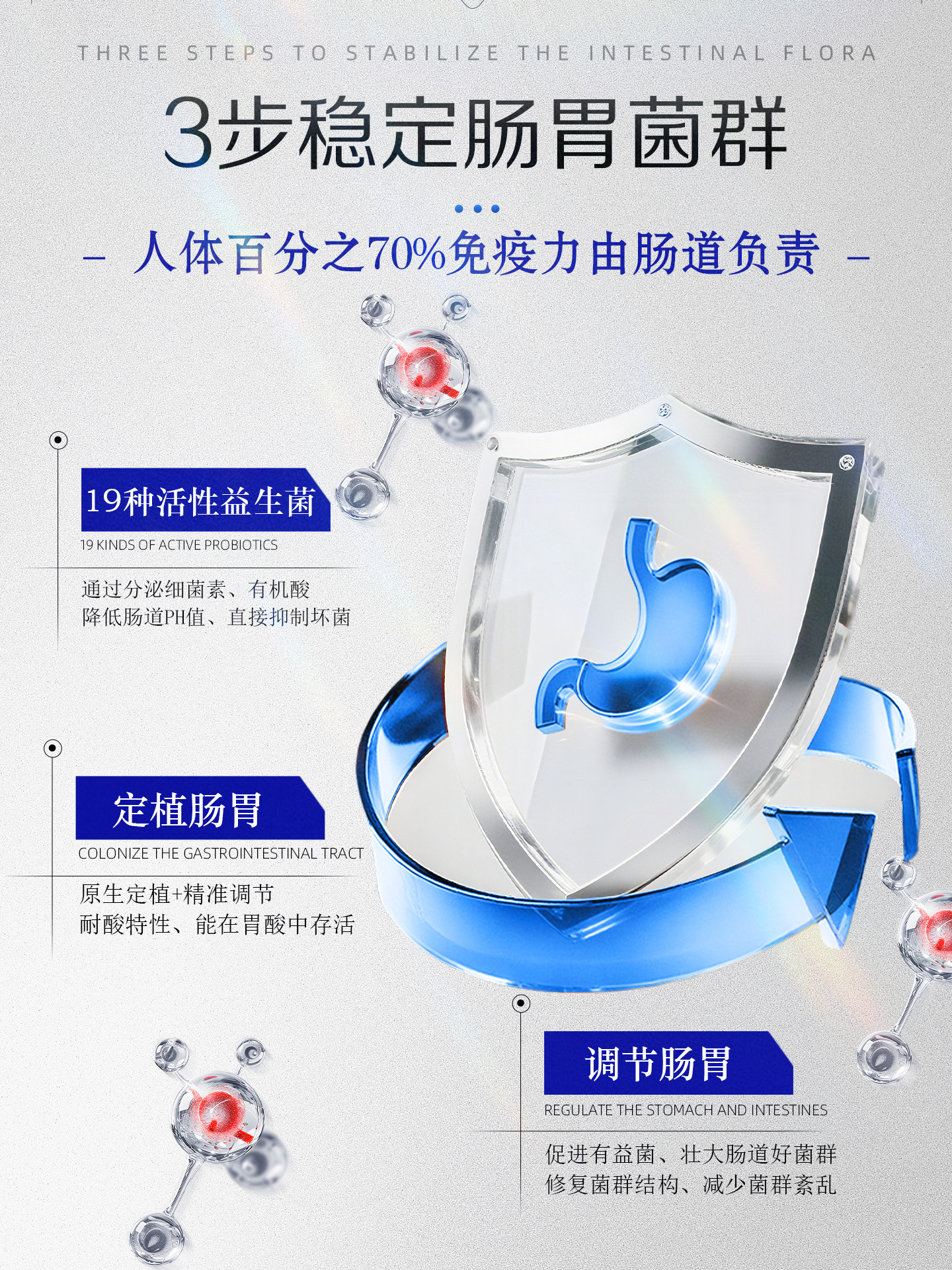 Jiangzhong P9 Small Silver Bar Probiotic Freeze-Dried Powder for Adult Women to Regulate the Intestines, Treat Gastrointestinal Constipation, Suitable for Adults, Pregnant Women, and Students