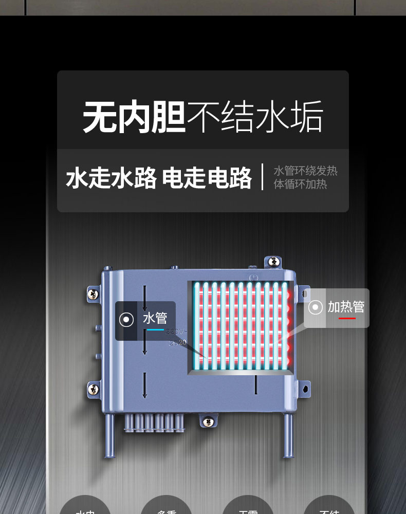 补券，3秒即热，无内胆0水垢：美国西屋 5500W即热式恒温小厨宝热水器 立减+券后538元包邮，关注店铺包安装，晒图送风扇 买手党-买手聚集的地方