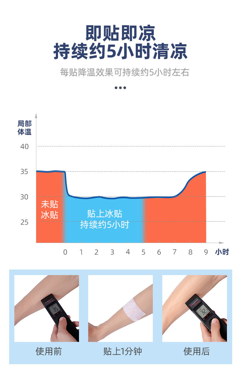 降温精品神器冰凉贴军训防暑冰贴夏天学生清