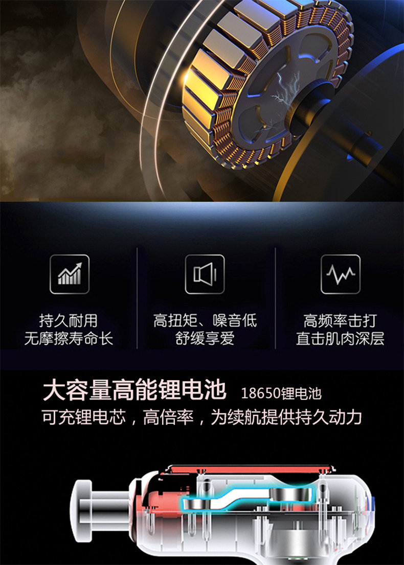 Массаж пушка 筋膜枪专业肌肉电动健身放松按摩神器小型迷少女生日礼物礼品mini