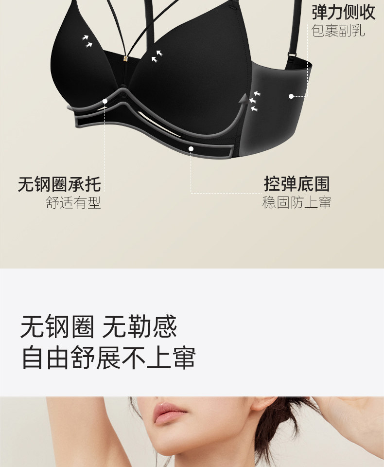 【中國直郵】 幸棉內衣【梁潔同款】美胸帶內衣女士聚攏小胸顯大美背性感無痕胸罩 黑色 M (75ABC)