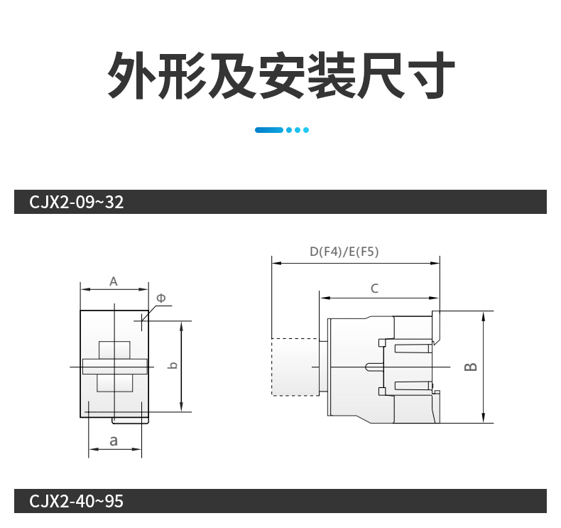 CHINT/̩ CJX2ϵнӴ CJX2-2508 380V 25A 1