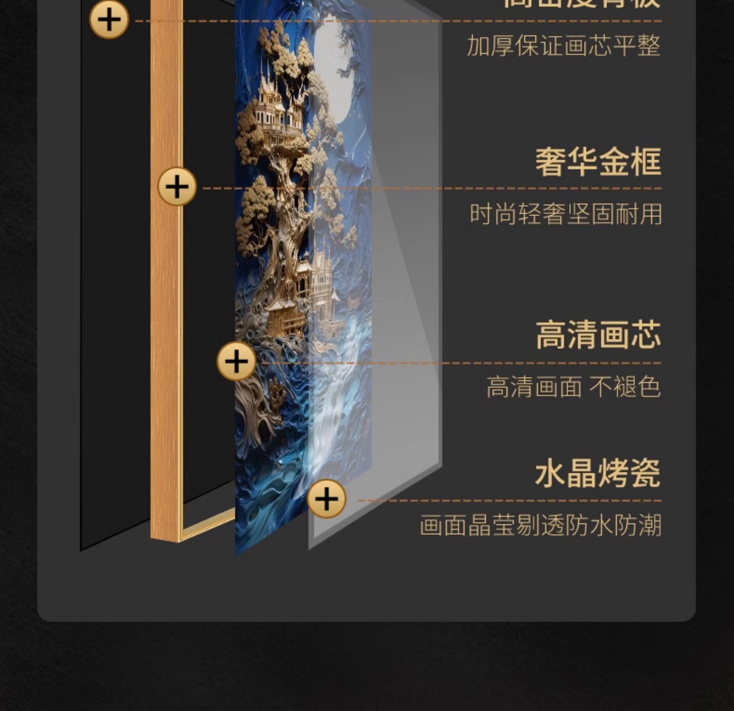 电表箱装饰画竖版免打孔抽象落日晚霞配电箱遮挡电闸箱总开关挂画详情12