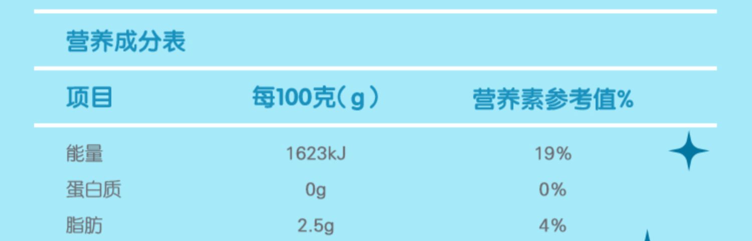 【汤臣倍健】每日每加气泡糖果3瓶