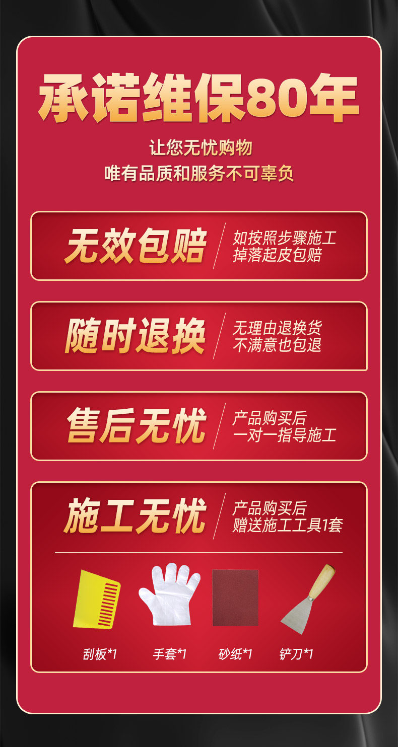 Подробностей активность-нет кисти .jpg