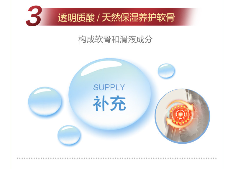 美国进口 汤臣倍健 5合1氨糖软骨素钙片 140片 图10