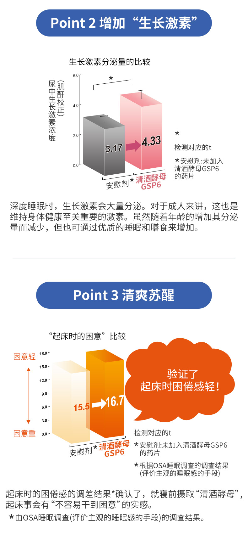 值哭！补券，日本进口，清爽起床：300mgx124粒 狮王 酵母力量 深度睡眠片 89元包邮（618推荐2瓶259元） 买手党-买手聚集的地方