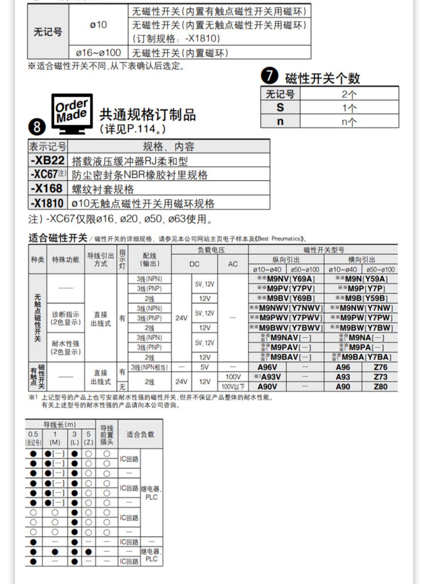 Цилиндр 德力西气动机械式无杆气缸my1b16-20-25-32-40-50-100-200-300 Delixi