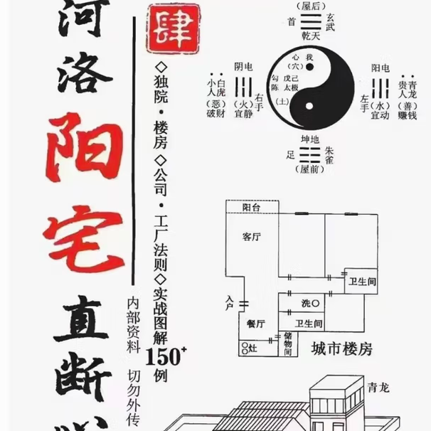 《河洛阳宅直断心法》张德志165页，河洛阳宅直断心法pdf版电子书下载