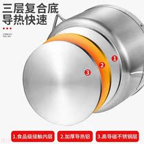 Complete high juice pot single handle baked milk pot Western food sauce pot stainless steel thickened soup pot