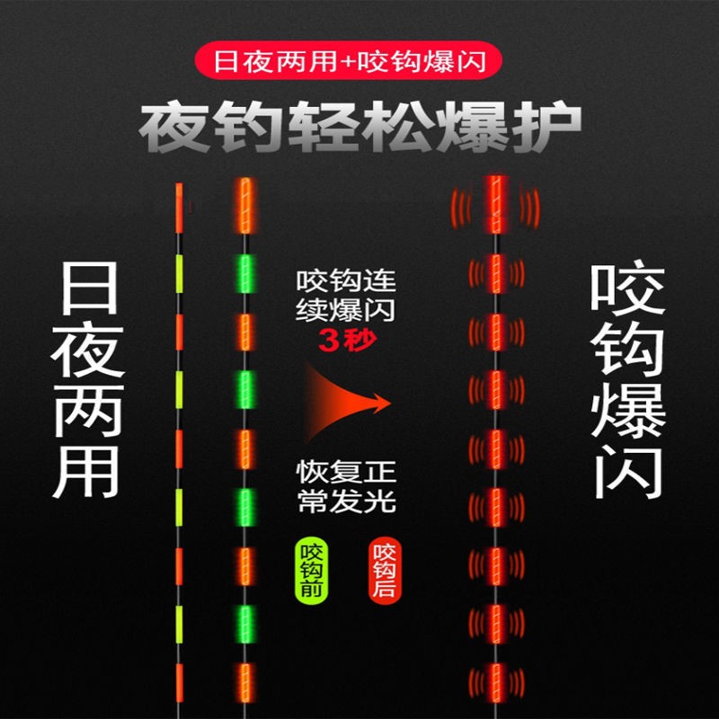 Bite Hook Burst of Shiny Nocturnal Drift Gravitational induction Drift Eye-catching bright night fishing float Carp Drift and night for use