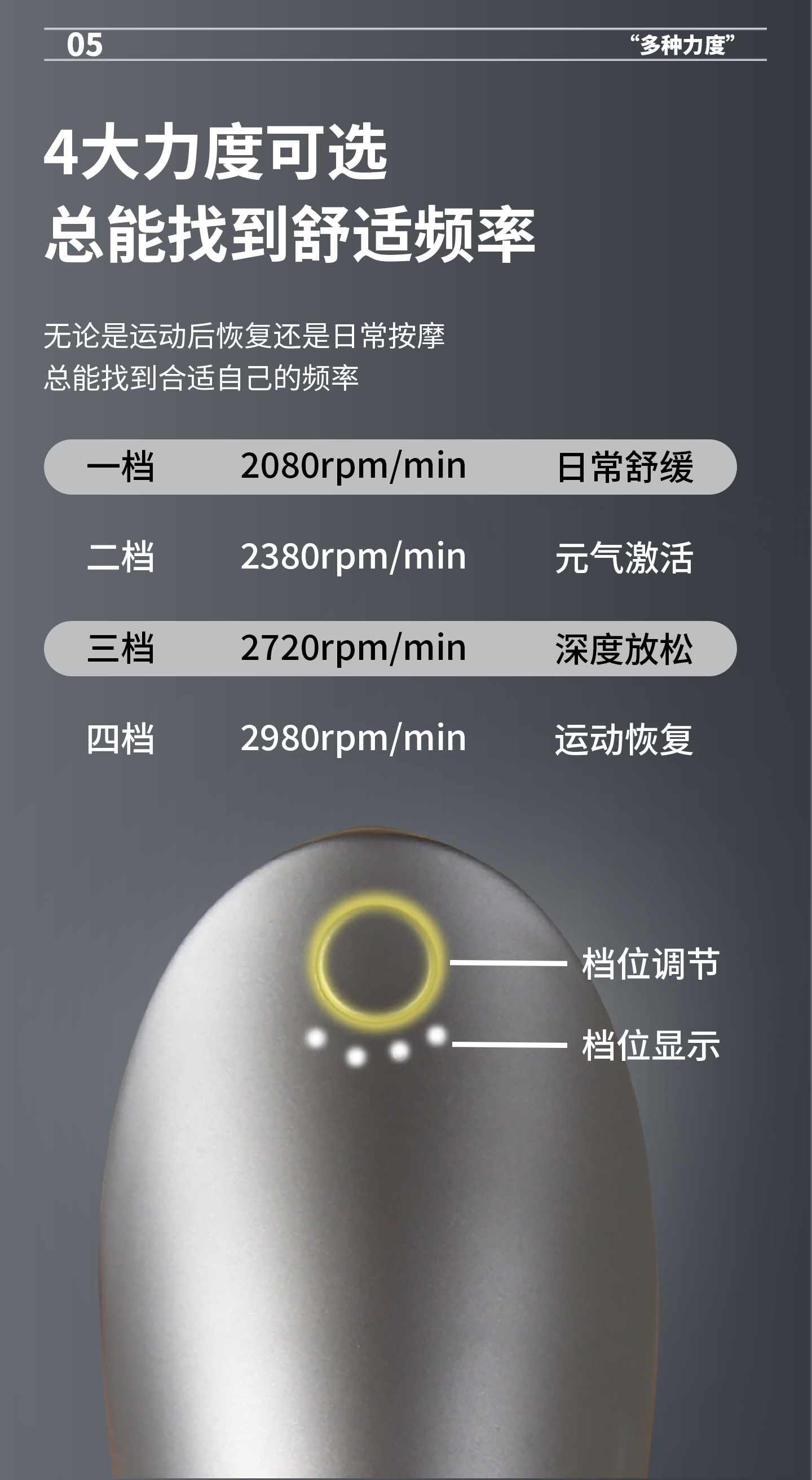 Массаж пушка 妙界j3筋膜枪肌肉放松按摩仪多功能迷你肌膜枪颈膜抢男女电动静音