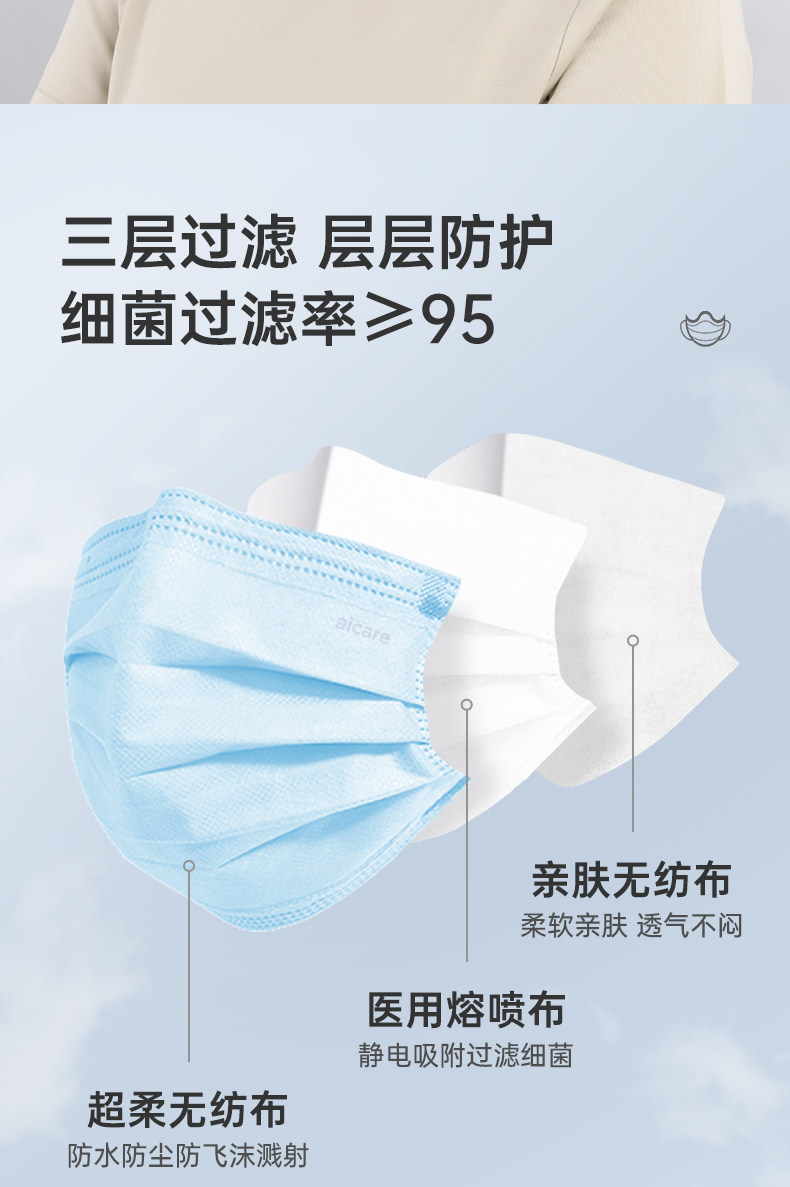 阿里自营，50个 掌护 一次性医用外科口罩 6.9元包邮 值值值-买手聚集的地方
