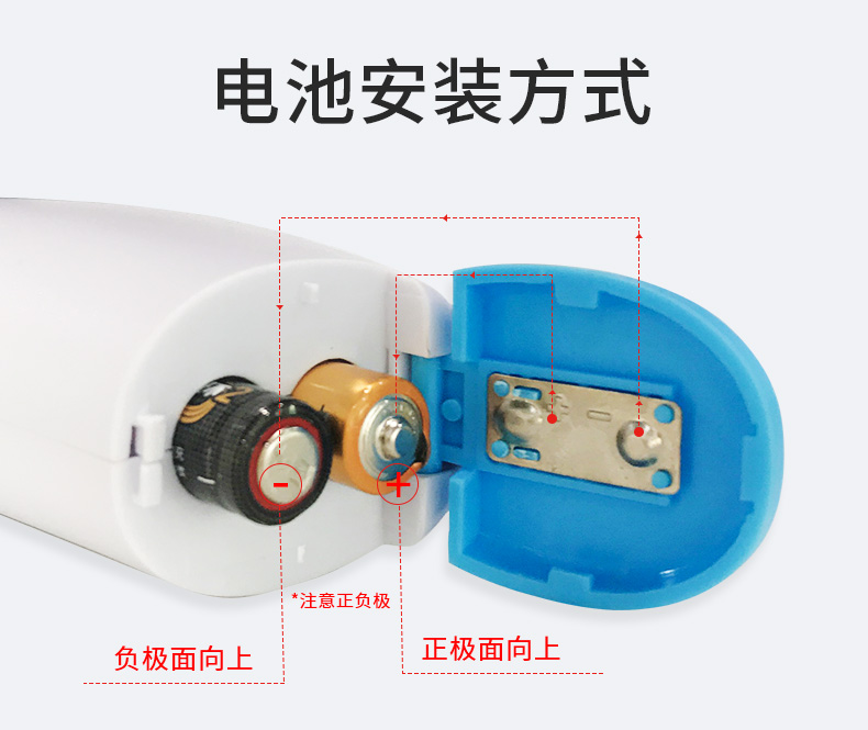 掌护 红外线体温计 额温枪 图10