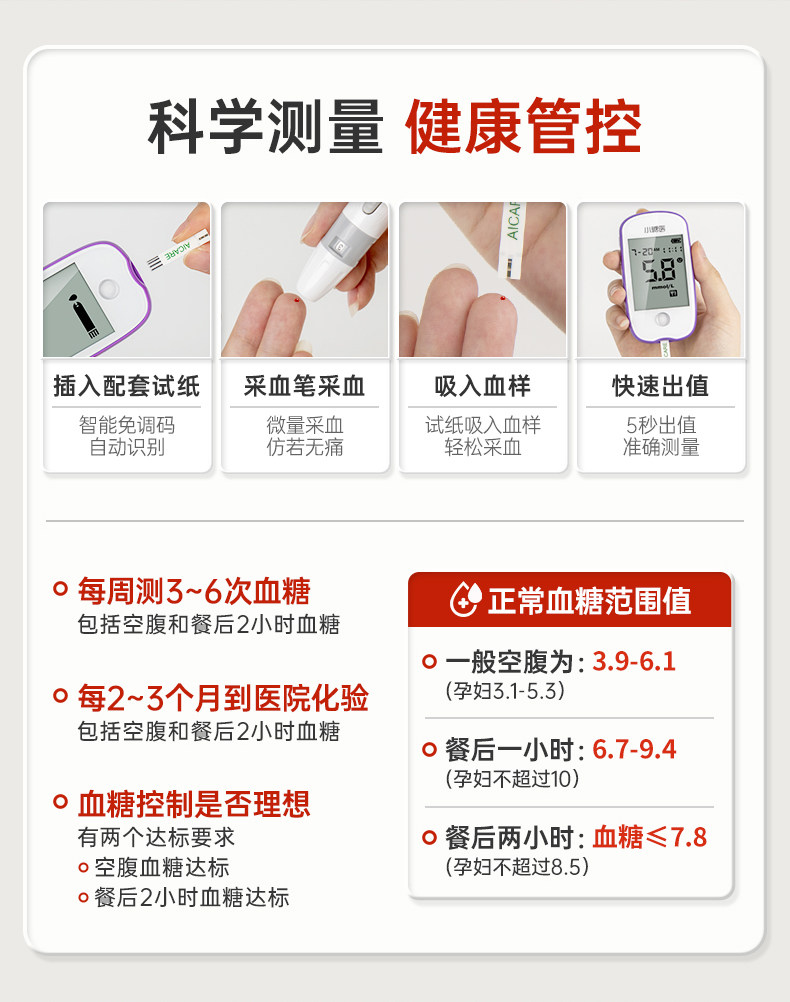 小糖医 A601 医用血糖测试仪 50套耗材 图3