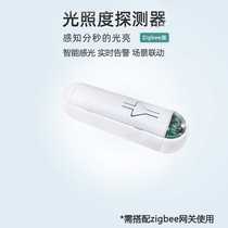 Cross-border Tuya Zigbee wall-mounted ceiling light sensor brightness sensing app remote brightness sensing