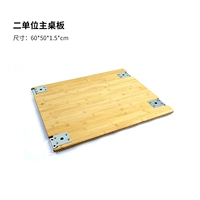 Второй блок основной таблицы