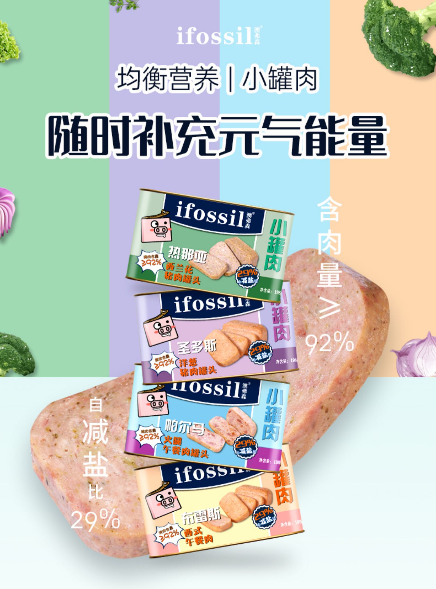 ifossil澳弗森装肉午餐肉罐头