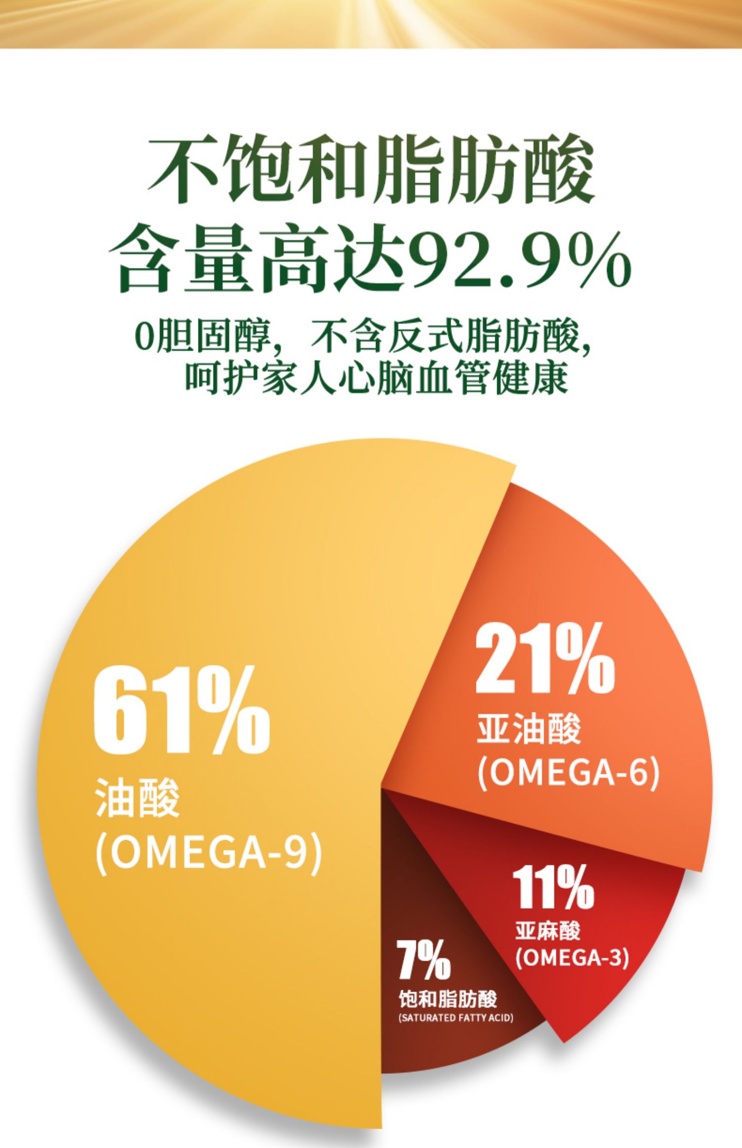 【铠利特】低芥酸低硫苷双低芥花油5升