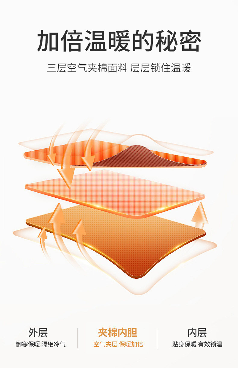 孕妇睡衣秋冬季款加厚三层全棉纯棉保暖产后哺乳家居服月子服套装 — 5