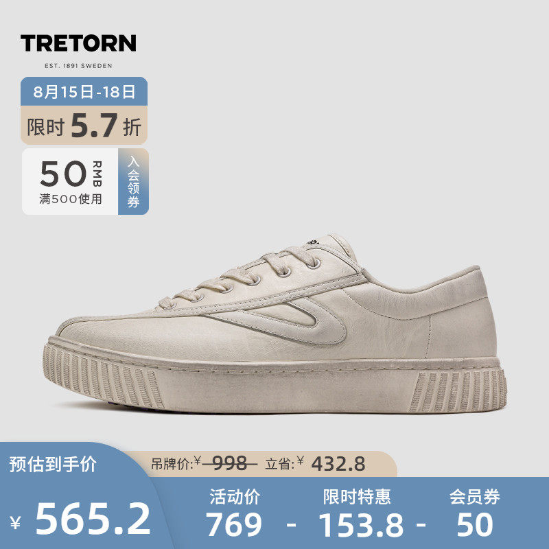 Swedish TRETORN SHOOL SHOOLD SHOULD SHOULD SUBSELL SHOULD BY SHOOLD BEEN SHOOLD BY SHOOLD SHOOED SHOOLD SHOOLS