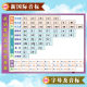 48 new English phonetic symbols 26 letter pronunciation table meta consonant spelling sticker sticker sticker home wall sticker hanging picture