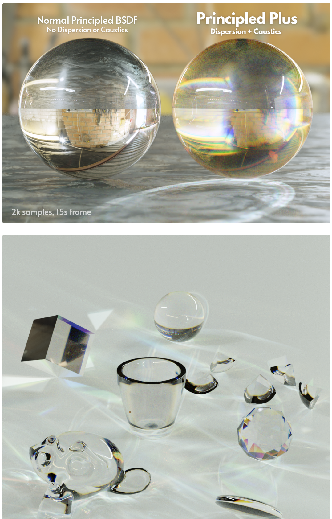 图片[2]-Blender节点 Shaders Plus 2.1实时焦散色散薄膜干涉真实玻璃材质-这是节点预设源文件【钻石会员免费】-cg男孩