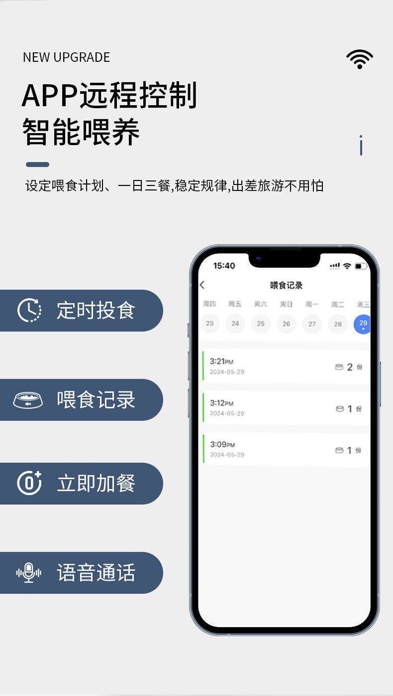 Смарт-оборудования для ношения / ошейники для питомцев None Pedoci