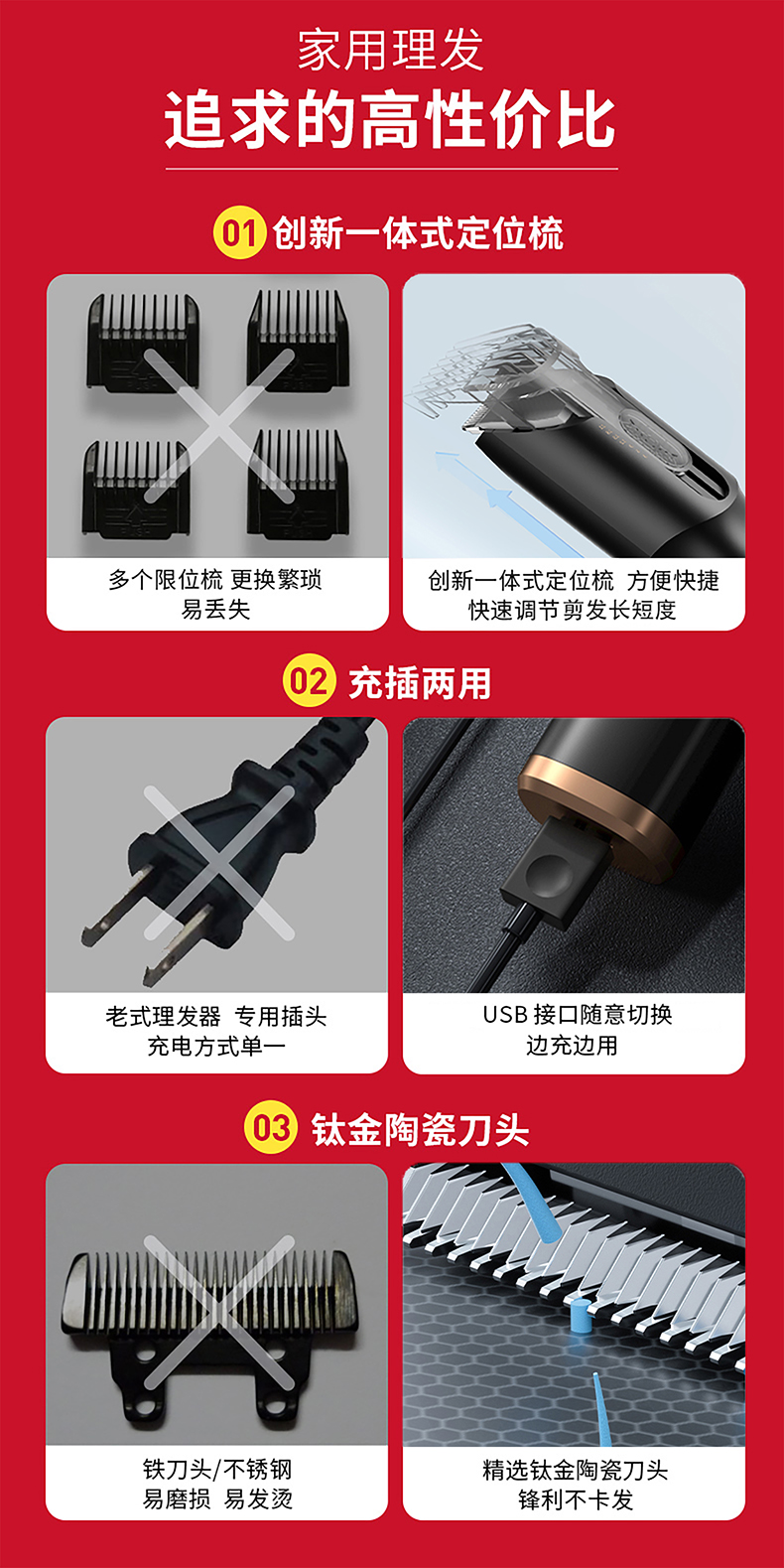 美的旗下 布谷 充插两用理发器 7级防水 全身水洗 图1