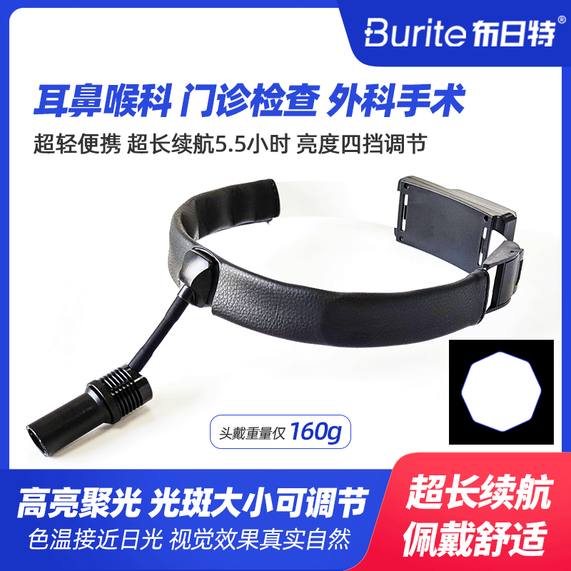 医用头灯超亮可调光斑大小 耳鼻喉五官科门诊检查外科手术头戴式