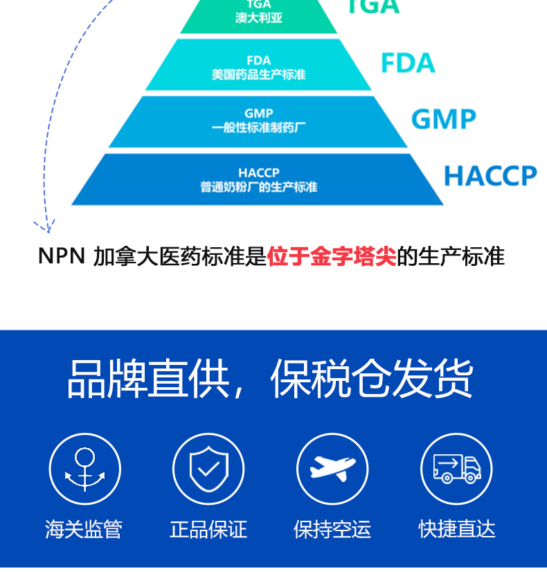 Ara加拿大欣甘欣奶蓟草护旰五味子