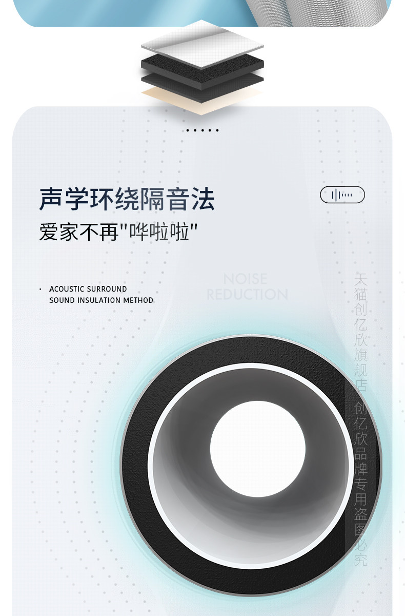 创亿欣 自粘管道隔音棉 50型*1米 图2