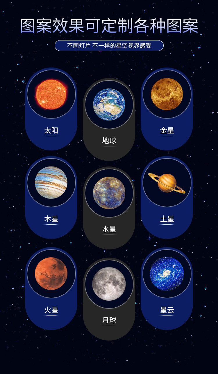 лампа 网红爆款星空灯月球灯卧室创意led小夜灯logo投影灯网红背景灯光