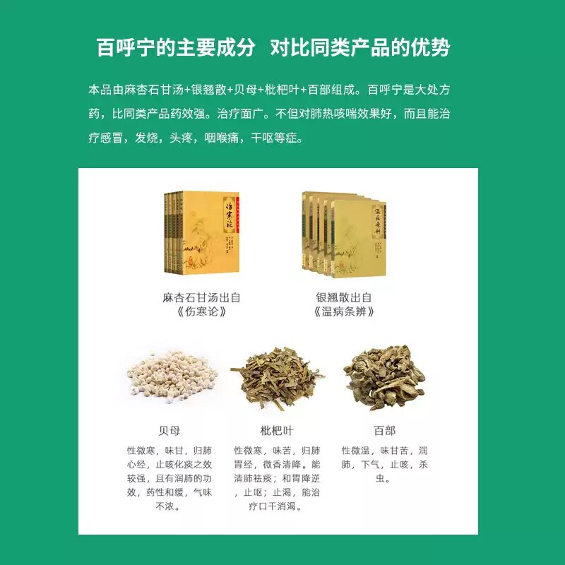 百呼宁麻杏石甘口服液：宠物犬猫感冒咳嗽救星，呼吸道疾病克星！-狗呼吸道疾病药品-淘宝好物网