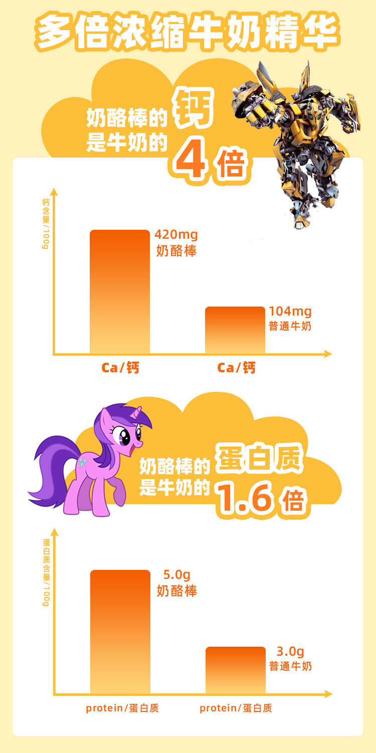 蒙牛 爱氏晨曦 儿童奶酪棒 320g*2袋 共32支 图2