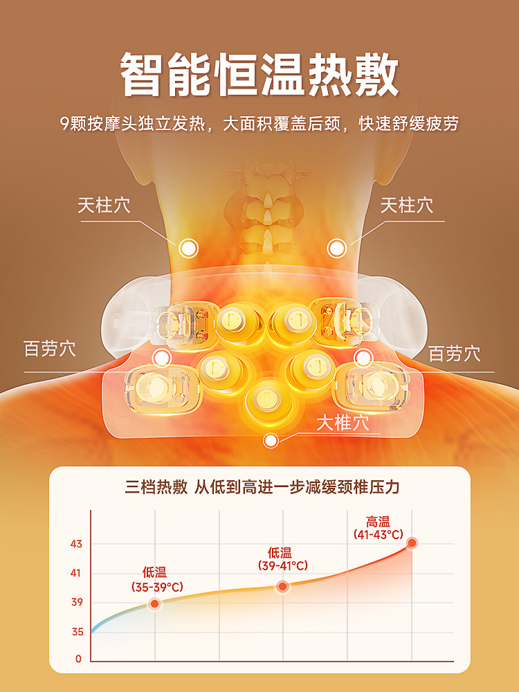 Konka Cervical Spine Massage Instrument, Shoulder and Neck Massager, Low-Frequency Pulse Therapy for Neck Pain Relief, Neck Protection Device