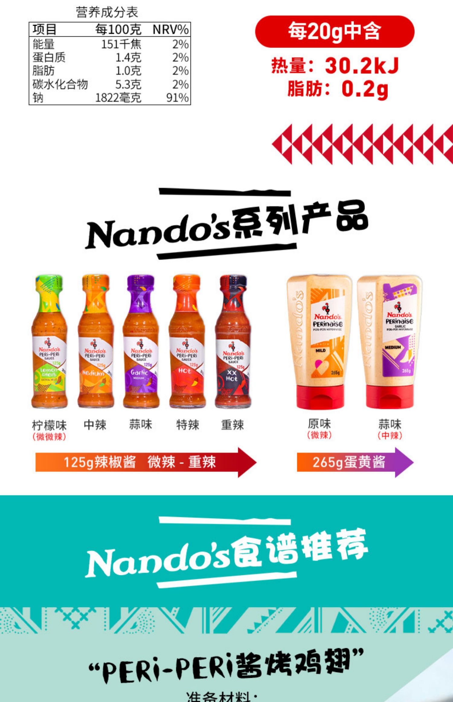 Nandos南逗重辣辣椒酱125g