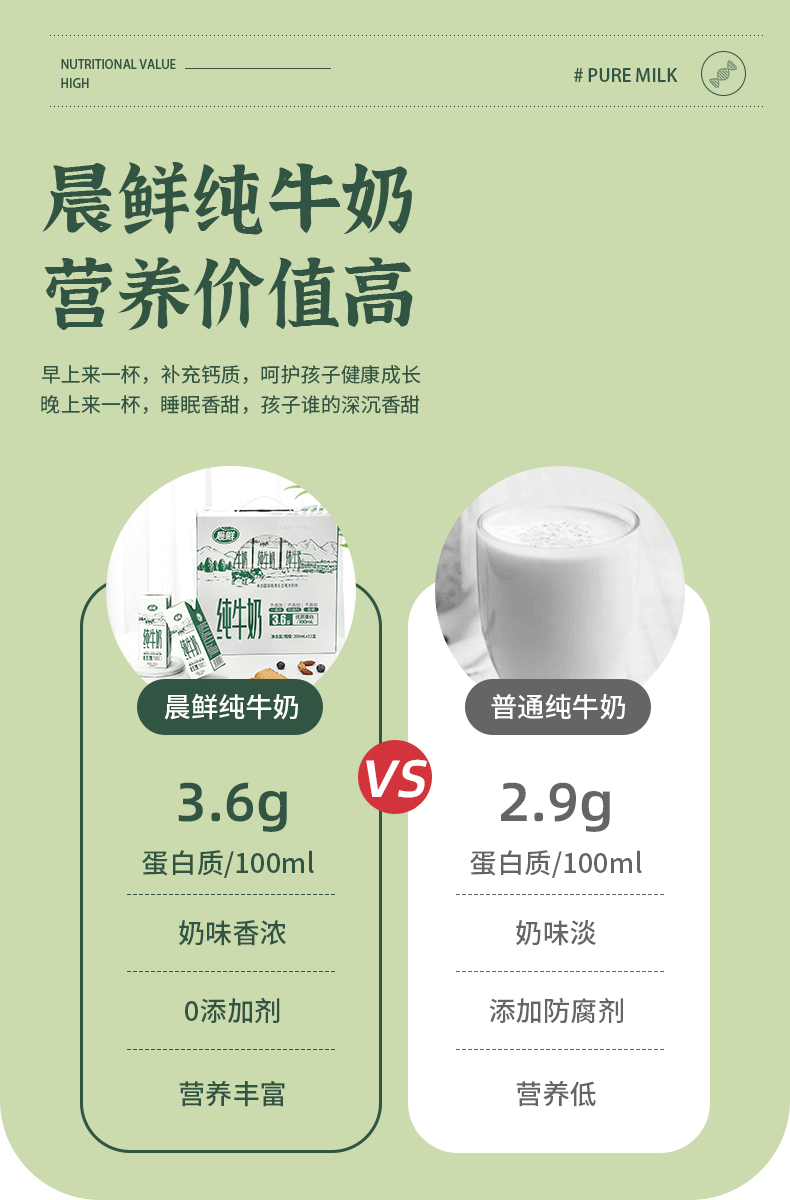 【石埠】晨鲜纯牛奶1箱12盒