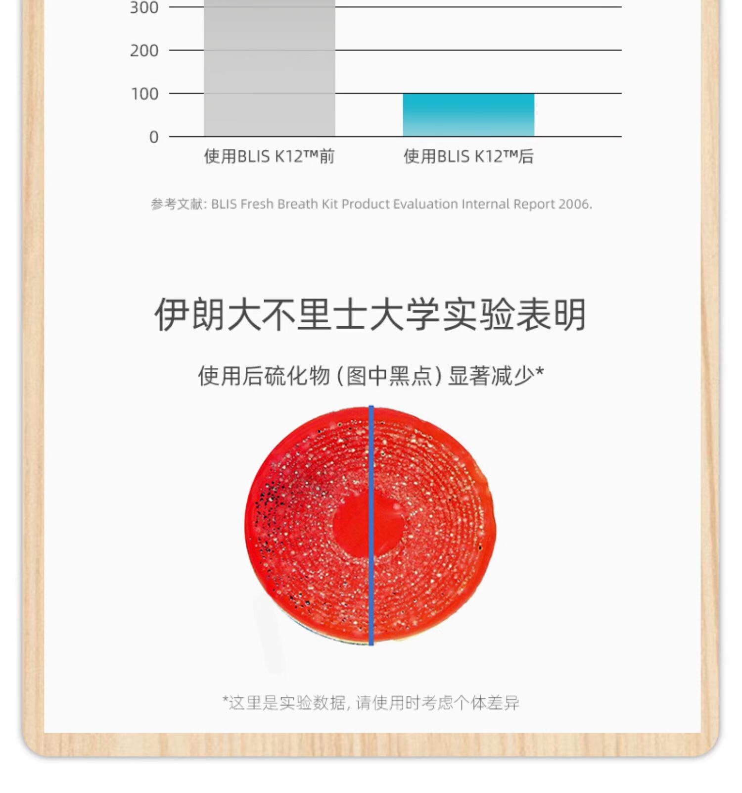 新西兰Blis碧利口气清新套装去口腔异味