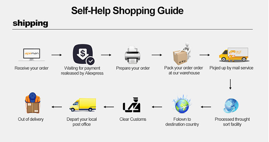 Море удочкой fishing rod full kits 1.2m telescopic sea spinning reel bait